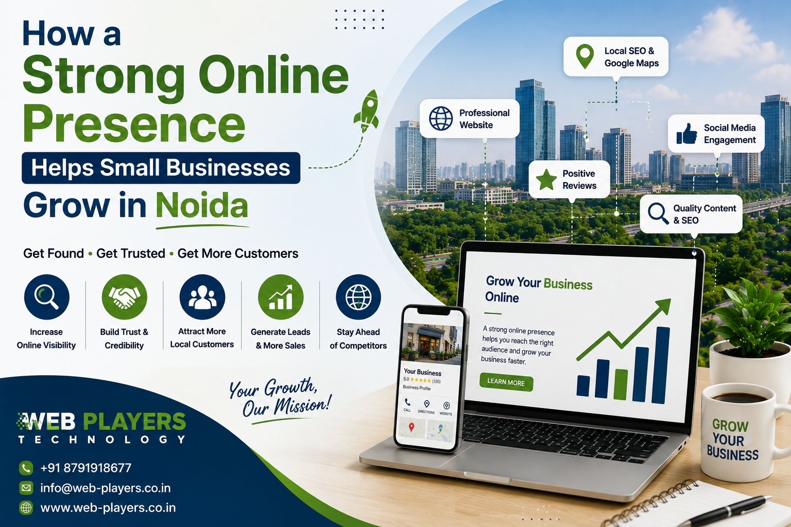 How a Strong Online Presence Helps Small Businesses Grow in Noida